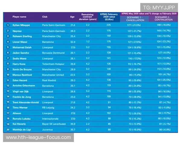 亚洲杯比分推荐避坑指南彩票数字高频玩法防骗